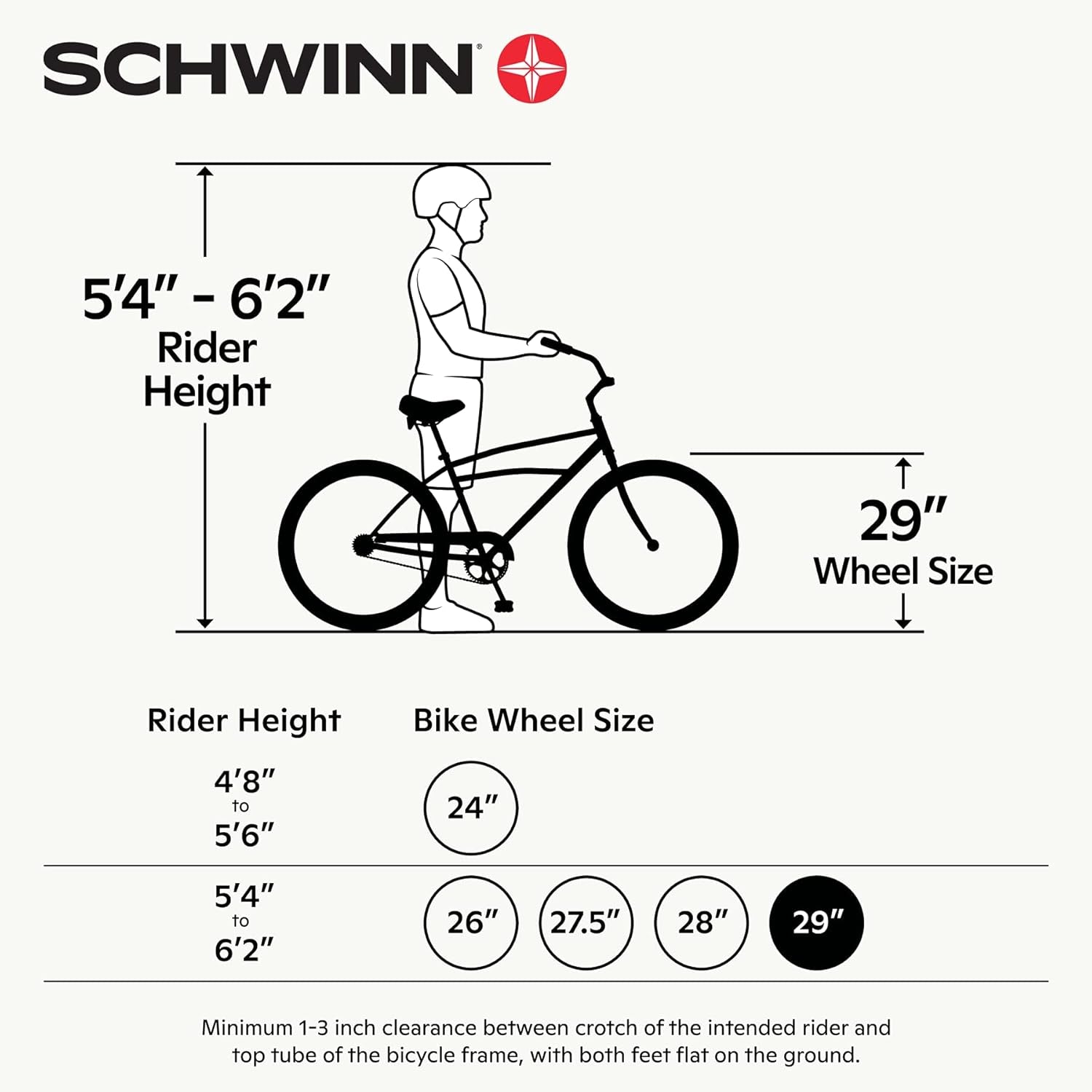 Schwinn S29 Mens and Womens Mountain Bike, 29-Inch Wheels, Aluminum Frame, Dual-Suspension, Mechanical Disc Brakes