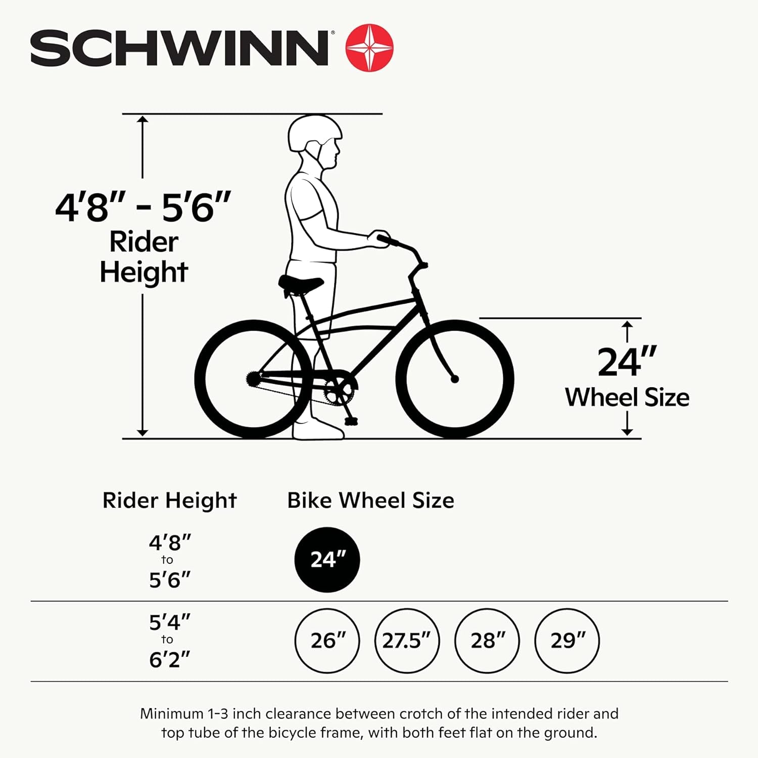 Bmx bike wheel size chart hotsell