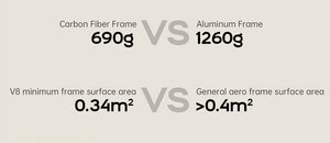 VOOK V8 Carbon Fiber Frame