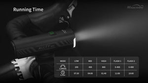 Magicshine Allty Bike Lights Allty 400,Allty 800 Road Bike Light, USB Type-C Rechargeable, IPX7 Waterproof LED Bike Light for Road, Urban Cyclists