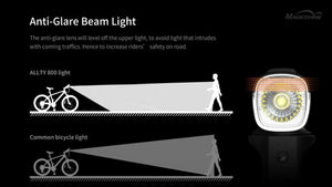 Magicshine Allty Bike Lights Allty 400,Allty 800 Road Bike Light, USB Type-C Rechargeable, IPX7 Waterproof LED Bike Light for Road, Urban Cyclists