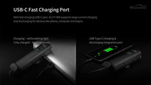 Magicshine Allty Bike Lights Allty 400,Allty 800 Road Bike Light, USB Type-C Rechargeable, IPX7 Waterproof LED Bike Light for Road, Urban Cyclists