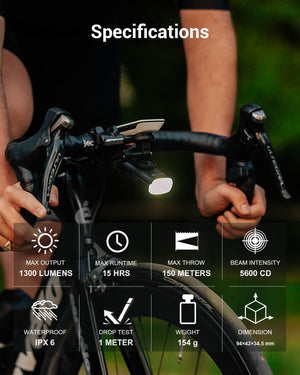 Magicshine EVO 1300 Bike Light with Remote Control, 1300 Lumens Waterproof Bicycle Headlight, USB-C Rechargeable Front Light for Night Riding