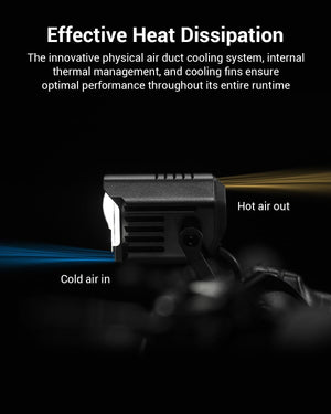 Magicshine MONTEER 12000 Mountain Bike Light,IPX6 Waterproof 12000 Lumen Max Output,20,000mAh Type-C Battery Pack with Reverse Charging Ultimate MTB Light