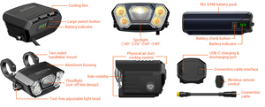 Magicshine MONTEER 12000 Mountain Bike Light,IPX6 Waterproof 12000 Lumen Max Output,20,000mAh Type-C Battery Pack with Reverse Charging Ultimate MTB Light