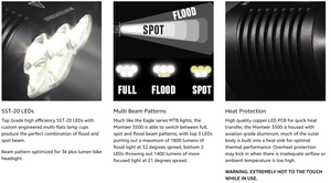Magicshine Monteer 3500S Nebula Mountain Bike Light, 3500 lumens max Actual Output, 1800 Lumen Flood,1400 Lumen spot, 5200 mAh USB Rechargeable Battery Pack, IPX5 Water Resistent MTB Helmet Light