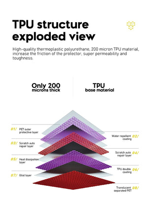 ENLEE TPU Bicycle Frame Protector Anti-Scratch Bicycle Protection Film Bike Protector Thick Sticker Strong Upgraded Material
